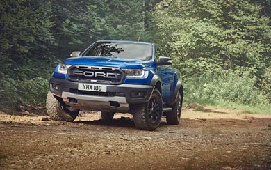 2019 Ford Ranger Raptor wallpaper thumbnail.